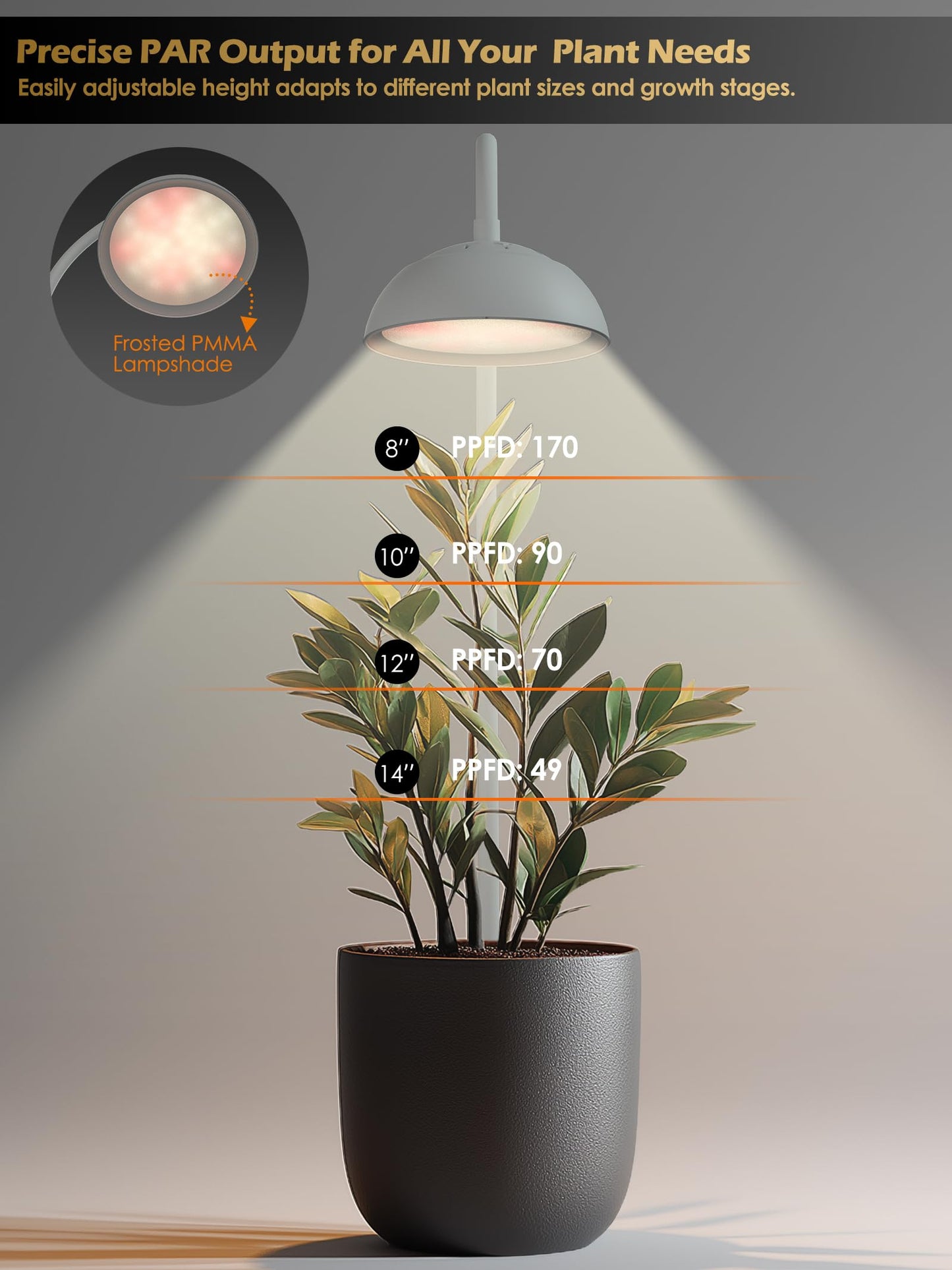 GLOWRIUM Smart Grow Lights for Indoor Plants,10W Full Spectrum LED Plant Light with 3/9/12 Timer,10 Dimmable Levels,Height Adjustable Grow Light with Base (White)