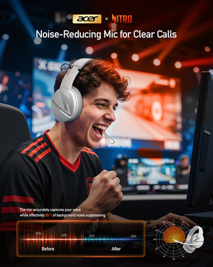 acer Wireless Gaming Headset, PS5 Headset with 2.4GHz for Ps5, Ps4, PC, Switch, Bluetooth 5.3 + 100Hrs Gaming Headphones with Noise Canceling Mic for Laptop, Mobile, Mac, 50mm Drivers (White)