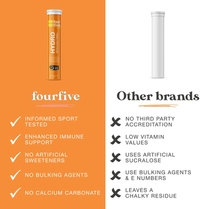 fourfive Hydration Tablets (Orange & Mango) Low Calorie Vitamin Electrolytes, Vegan, Magnesium & Calcium, Sports Hydration - 3x20 Effervescent Tablets