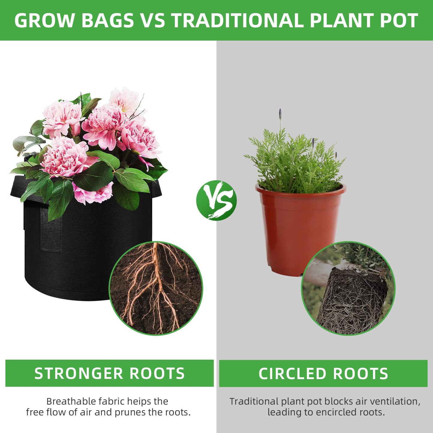 FineGearPow 5 Pack 15 Gallon Grow Bags, Heavy Duty Thickened Nonwoven Fabric Pots with Handles, Planter Grow Bags for Vegetables/Flower/Plant/Fruits, Black