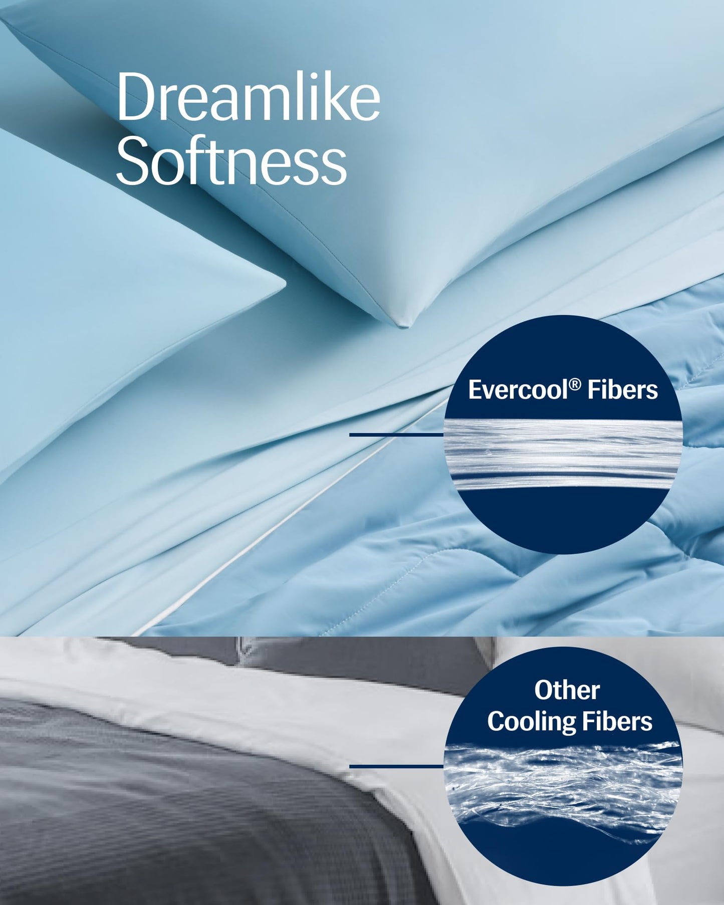 REST® Evercool® Cooling Comforter, Full/Queen, Blanket for Hot Sleepers, All Season Bedding to Keep Cool for Night Sweats, Breathable Lightweight Blanket, 90"x90" Inches, Aqua Blue
