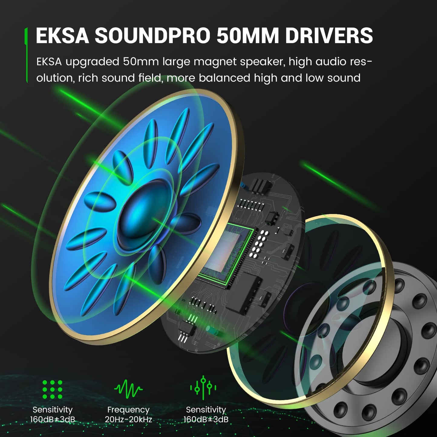 EKSA Fenrir S Gaming Headset with Microphone, Noise Cancelling Mic, Comfortable Ear Pads, 50 mm Drivers, RGB Light, One Key Control, Gaming Headphones for PC, Xbox, PS4, PS5, Switch, Controller