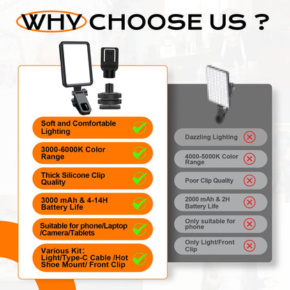 Rechargeable Soft Selfie Light for Phone, Camera, Laptop, 3000mAh Portable LED Light for Pictures, Phone Light Clip for Selfie, Vlog, TikTok, Makeup, Video Conference