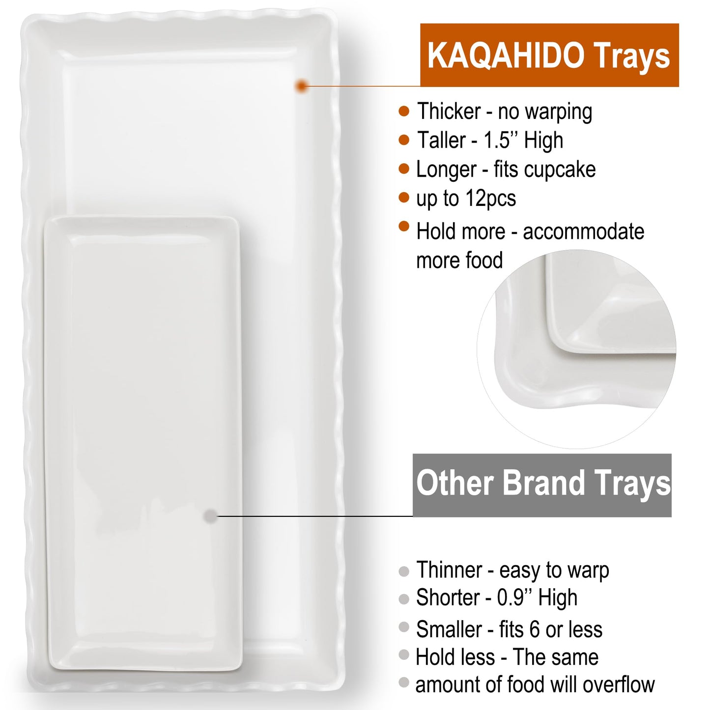 KAQAHIDO 17" x 8" x 1.5" White Serving Tray Set, Wave Edge Melamine Platters for Cookie, Appetizer, Charcuterie, Snack, Dessert, Party Food Display, Stackable, Set of 2