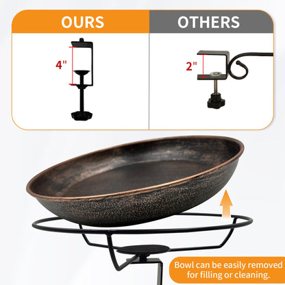 OUISJYER Deck Mounted Bird Bath, Easy to Clean12 Detachable Bath Bowl, Metal Birdbath for Outside with Sturdy Adjustable Clamp for Railing Balcony Fence Outdoor Decor 0.7 Gallon