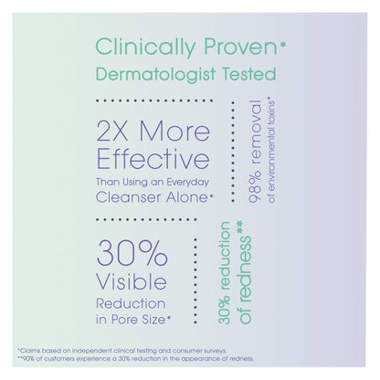 True Glow by Conair Facial Brush - Waterproof + Rechargeable