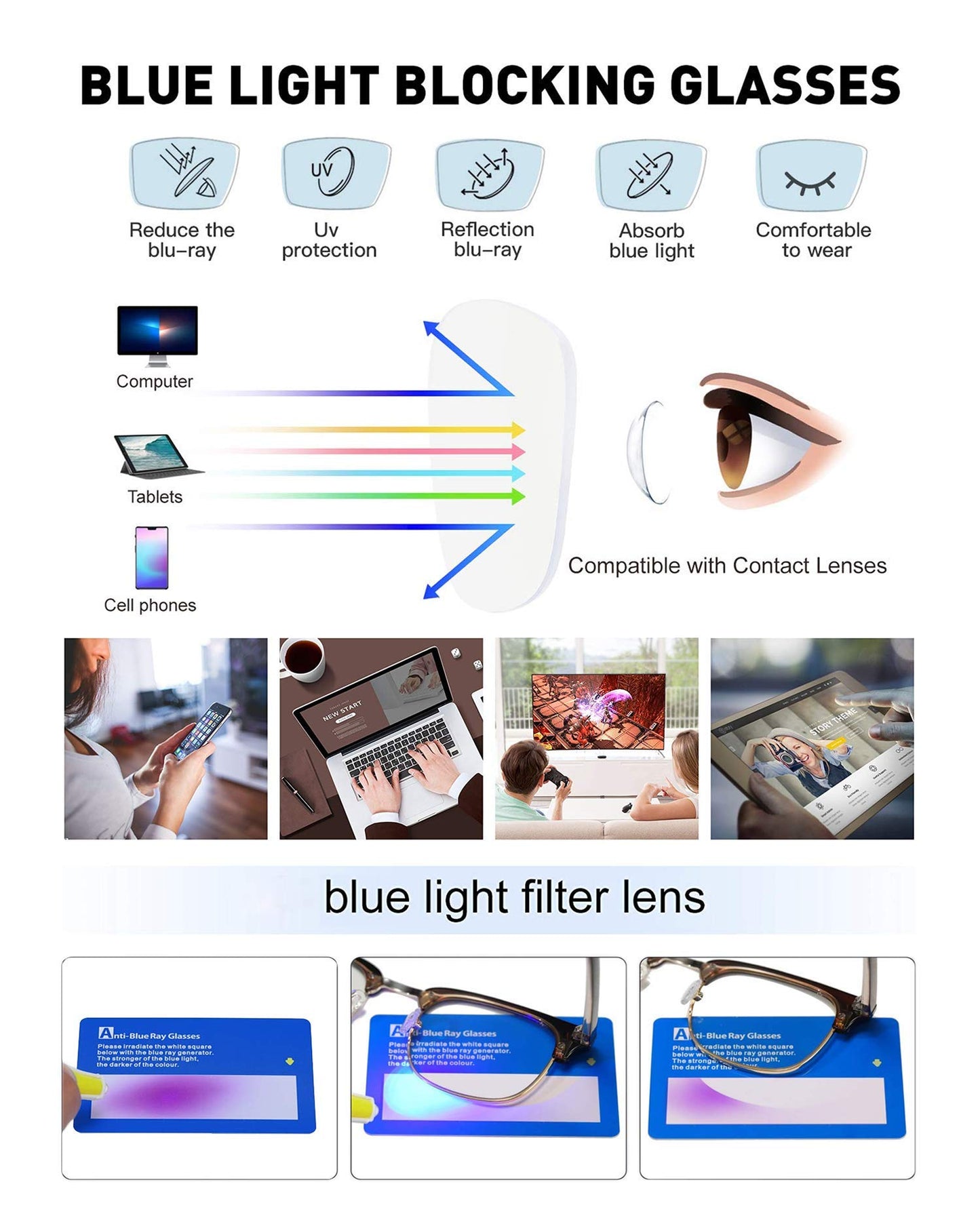 Perfectmiaoxuan Blue Light Blocking Glasses,Computer/Gaming/Screen Glasses for Women or Men，Anti Blue Light & UV