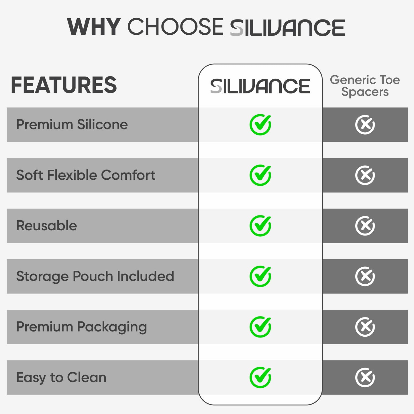 Silivance Toe Spacers for Foot Alignment – Bunion Corrector & Toe Separator for Pain Relief, Natural Toe Splay & Posture Support – Medical Grade Silicone (Medium)