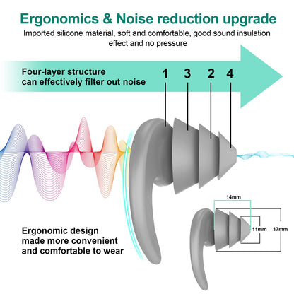 Swimming Ear Plugs for Adults,3 Pairs Waterproof Reusable Silicone Swim Earplugs for Swimming Surfing Snorkeling Showering and Water Pool,Beach,Ocean (Adults & Teens 14+)