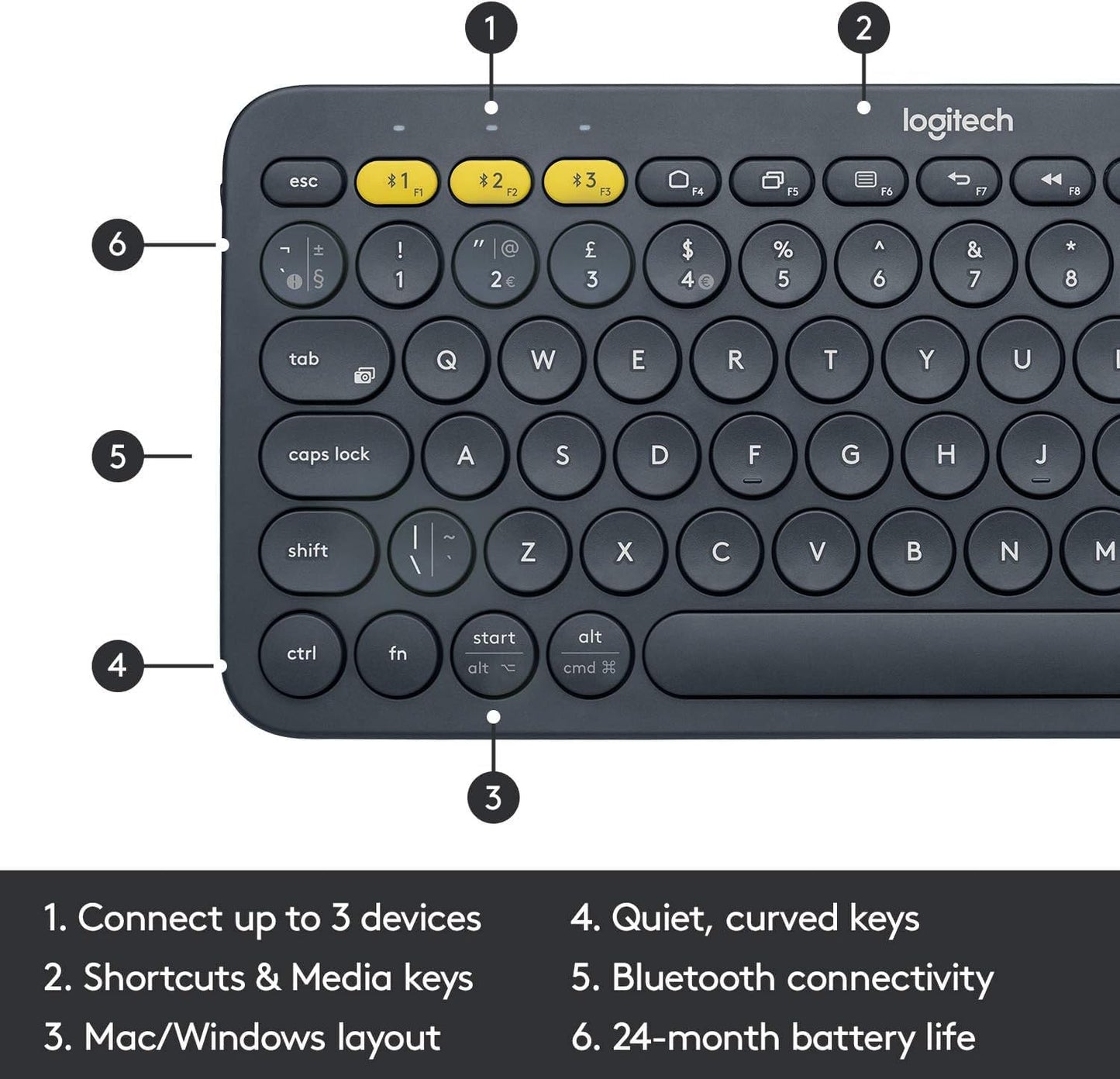 Logitech K380 Bluetooth Keyboard – Windows, Mac, Chrome OS, Android, iPad, iPhone, Apple TV Compatible – with Flow Cross, Dark Grey, Bulk Packaging