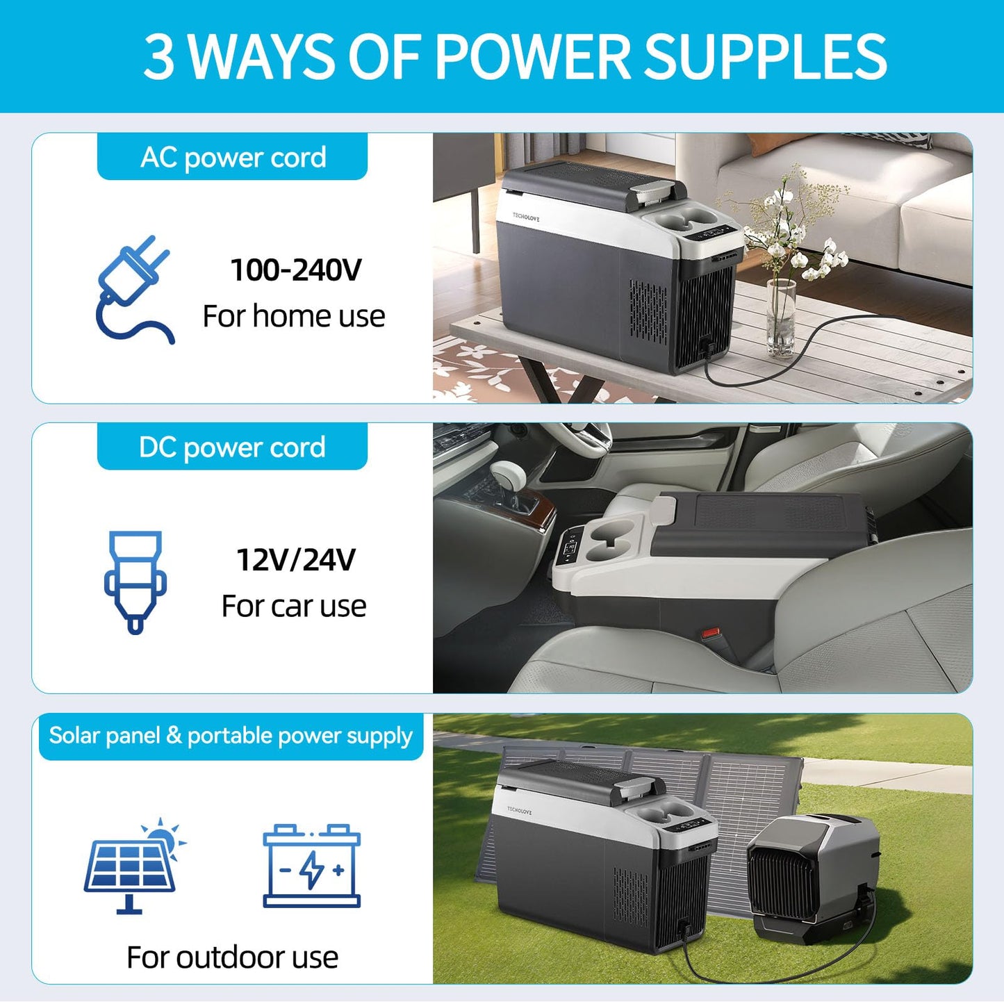 Tecnolove 12 Volt Center Console Fridge,Car Refrigerator 16QT(15L) Cooler (-4℉-50℉),Car Refrigerator RV Fridge,Portable Electric Cooler with 12/24V DC&110V AC, For MPV,RV,Van