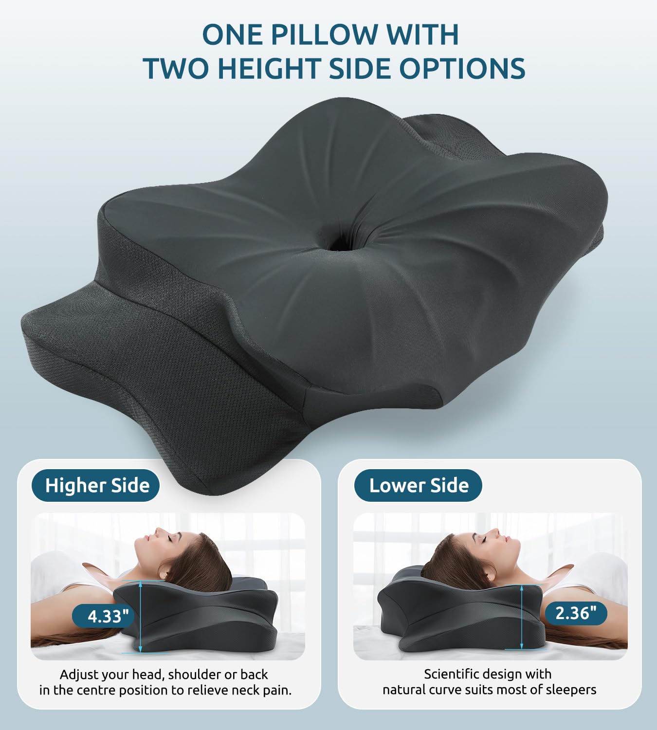 Cervical Pillow for Neck and Shoulder, Ergonomic Contour Memory Foam Pillows for Sleeping, Cooling Neck Support Pillow for Back Stomach Side Sleeper Dark Grey