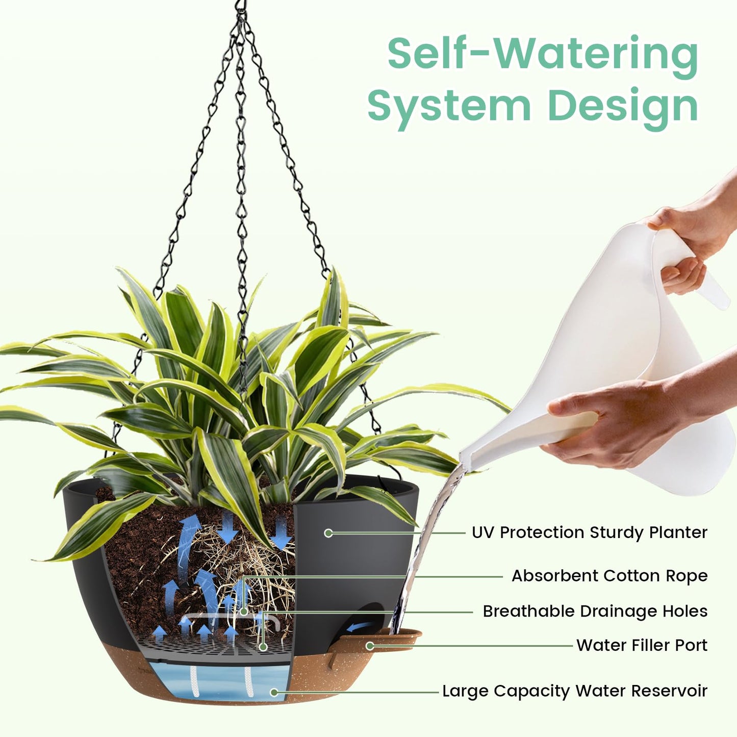 UOUZ 4 Pack 8 Inch Self Watering Hanging Planters for Indoor Outdoor Plants，Hanging Pots for Plants with Drainage Removable Tray, Hanging Baskets Flower Pots for Pothos Spider Garden Black with Brown