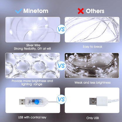 Minetom Curtain Lights, 300 LED Dimmable Fairy Lights with Remote and Timer, 8 Modes, USB Powered String Lights for Room Wall Party Xmas Indoor Decor, Winter Wonderland Christmas Decorations
