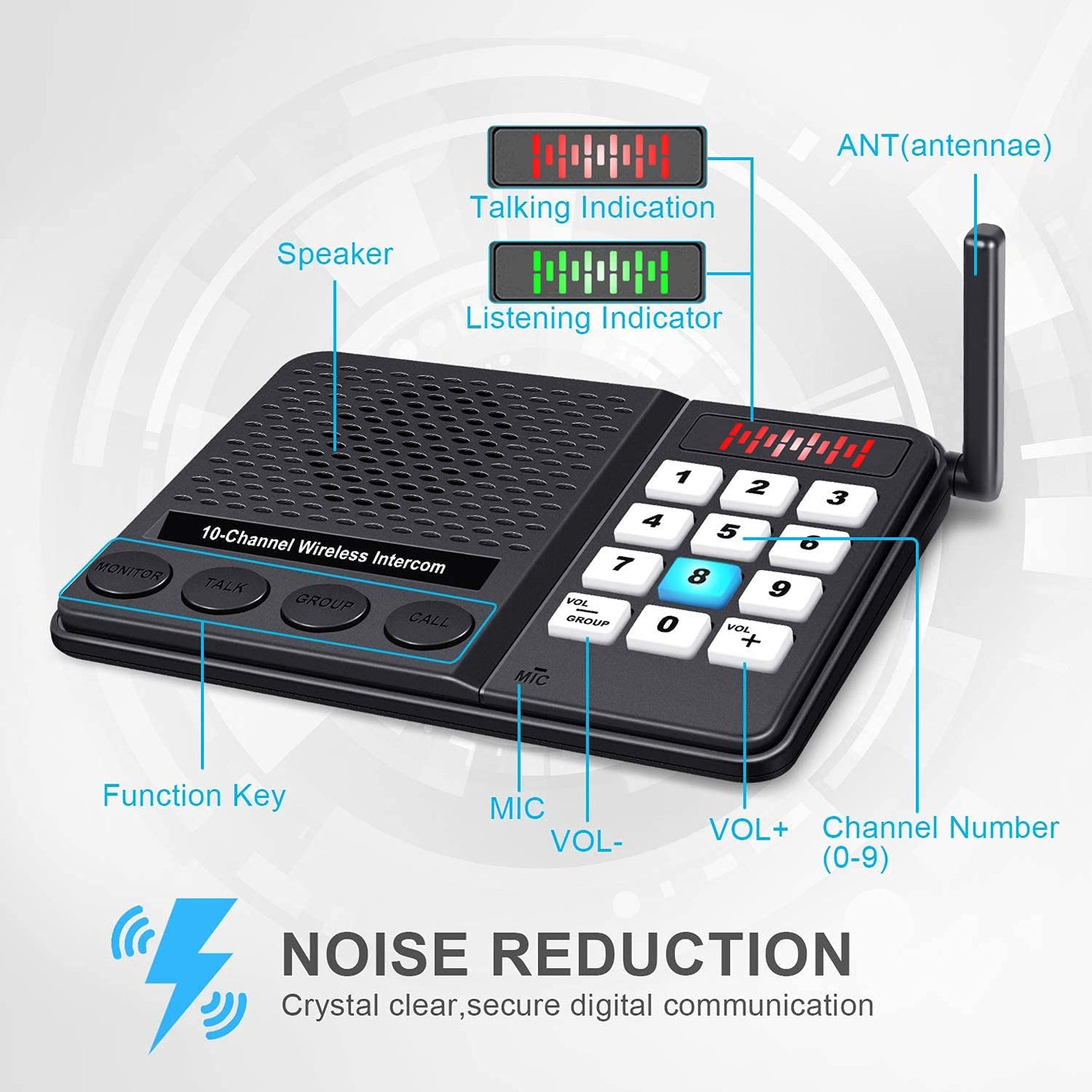 6 Pack Wireless Intercoms - Long Range 1 Mile, 10 Channel, 3 Code Room to Room Home Intercom System for Business, House, Office, Gate, Restaurant, Elderly
