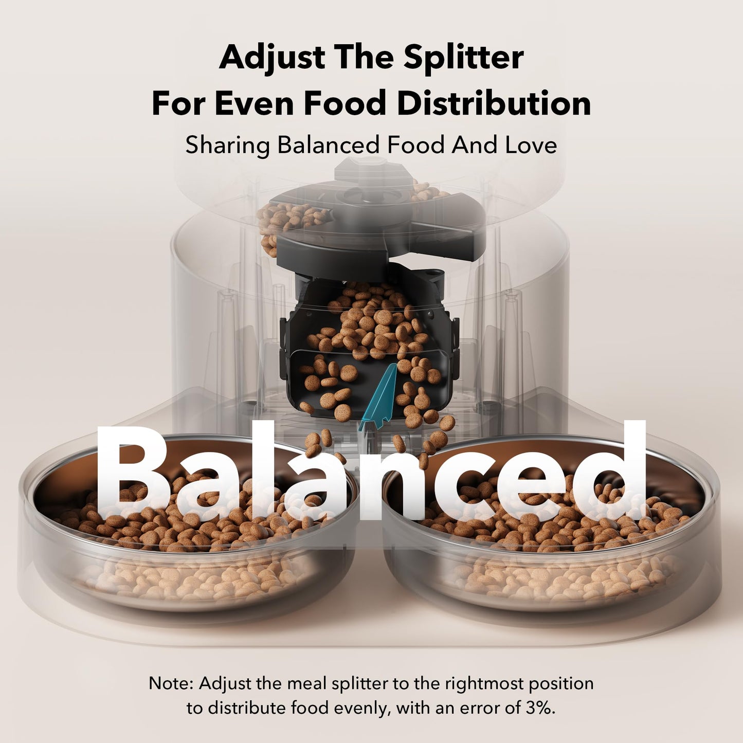 PETLIBRO Automatic Cat Feeder for 2Cats, 5L Timed Dual Dog Food Dispenser, 5G WiFi Pet Feeder with APP Remote Feeding, 1-10 Meals/Day, 10s Meal Call, Double Trays