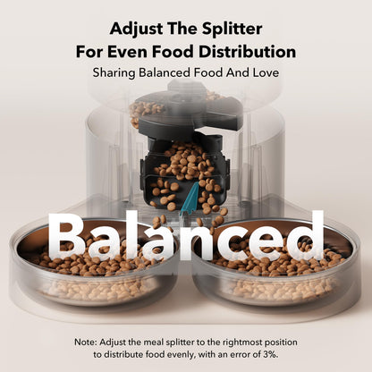 PETLIBRO Automatic Cat Feeder for 2Cats, 5L Timed Dual Dog Food Dispenser, 5G WiFi Pet Feeder with APP Remote Feeding, 1-10 Meals/Day, 10s Meal Call, Double Trays