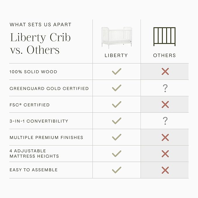 Namesake Liberty 3-in-1 Convertible Baby Crib