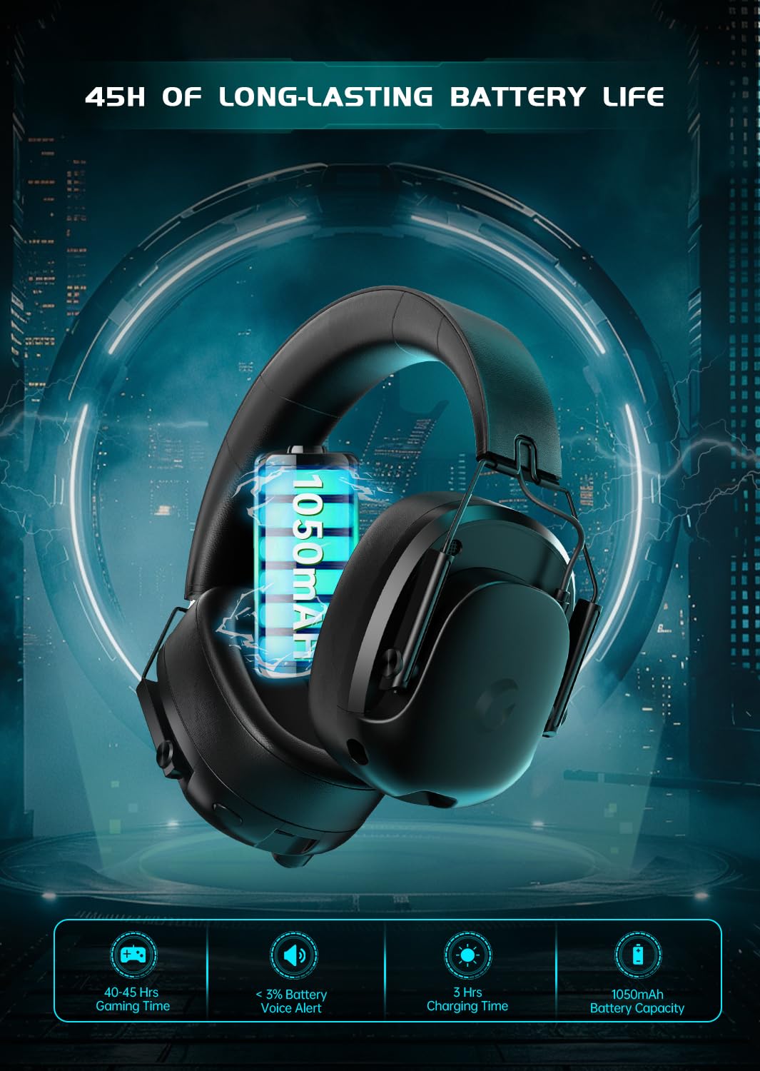 Rumoon Wireless Gaming Headset for PC, PS5, PS4, Switch, Gaming Headset with Detachable Noise Cancelling Mic, 2.4GHz & Bluetooth 5.3 Dual Connection, 7.1 Surround Sound Black