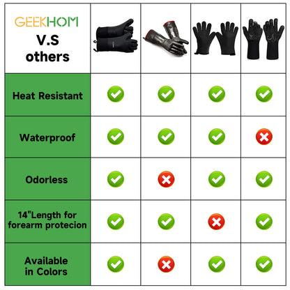 GEEKHOM BBQ Gloves X-Large, Heat Resistant Kitchen Silicone Oven Mitts, Waterproof Oven Gloves, BBQ Grill Accessories for Baking, Fryer, Smoker, Weber, Pizza, Microwave, Non-Slip, Black