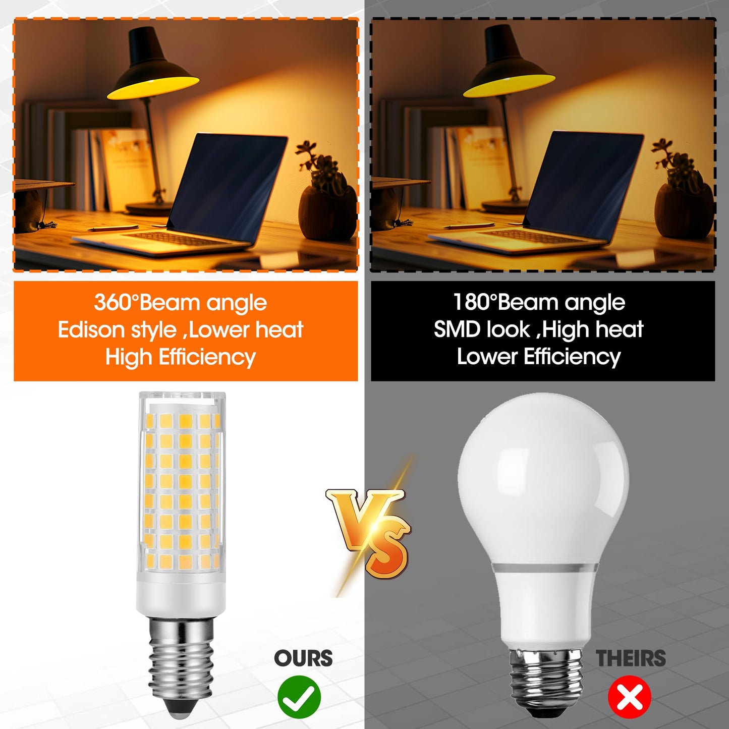 X-Molin E14 LED Refrigerator Light - Bulbs for Sewing Machines, Hood Hoods, Salt Stone lamp, Salt Crystal lamp-E14 Freezer LED Lamp, 500 Lumen AC110V-130V- 2Pack (3000K Warm White)