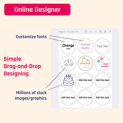 (2" x 4") 30 Sheets, Printable White Sticker Labels, Laser/Inkjet Printing - Matte, 10 per Page