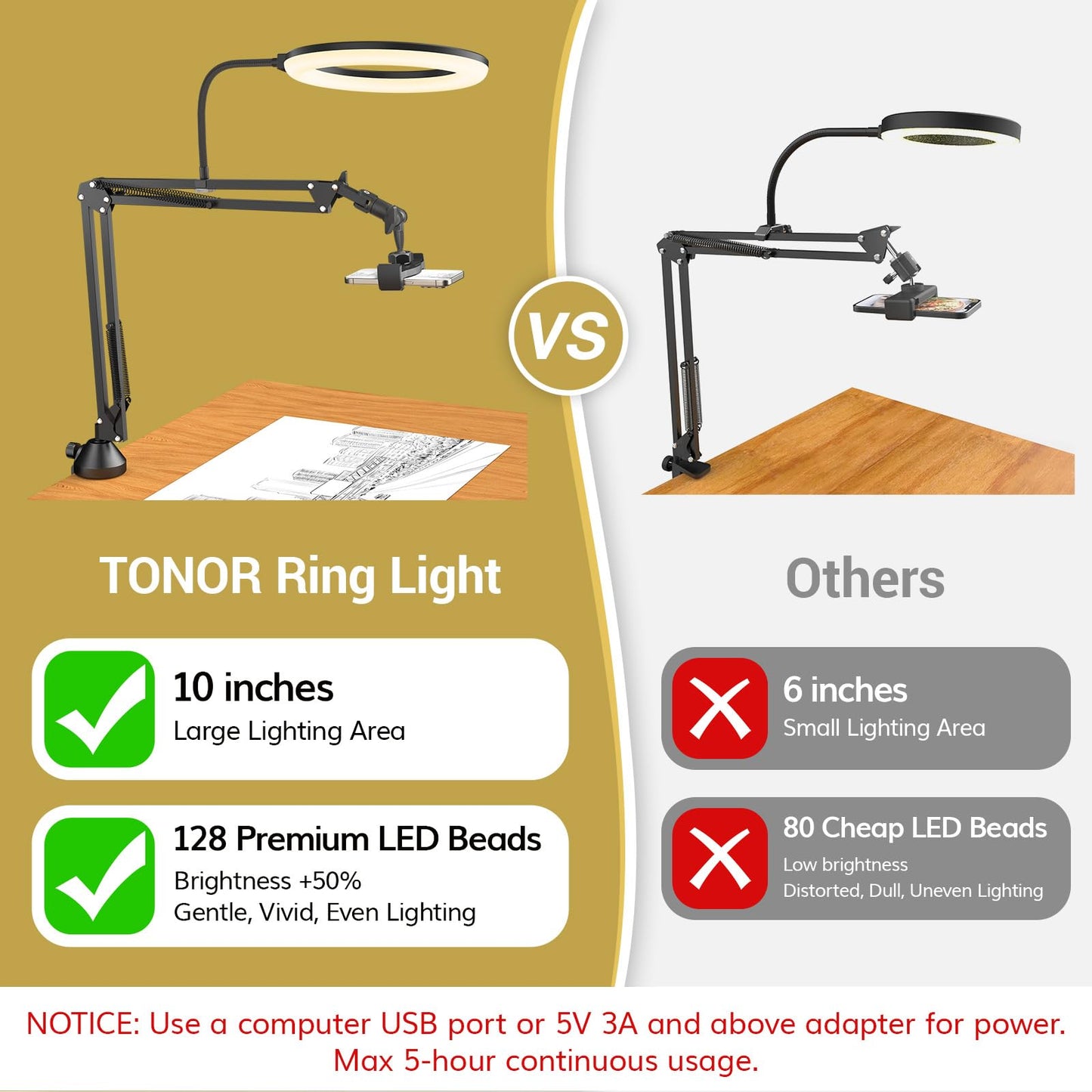 TONOR Overhead Ring Light Kit, 10" Ringlight with Heayy Duty Boom Arm and Phone Holder, Adjustable Angle, Suitable for Video Recording, Live Stream, Drawing, Makeup Nail