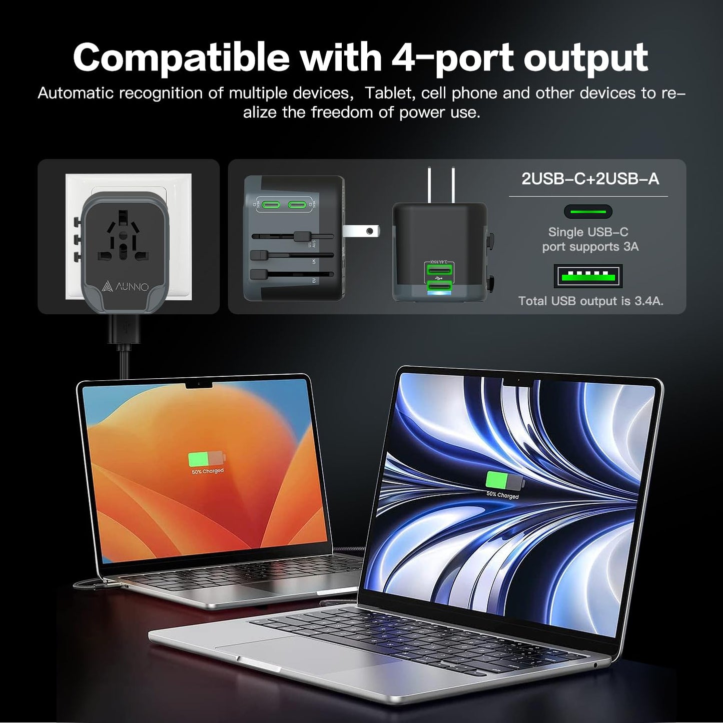 AUNNO Universal Travel Adapter, International Travel Plug Adapter with 2 USB-C and 2 USB Ports, All in One Plug Adaptor with Dual Safety Fuses, UK to European Plug Adaptor for EU USA Australia etc