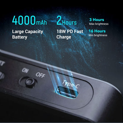 SmallRig RM75 RGB Video Light, RGBWW Full Color Portable LED Light Panel, 4,000mAh Battery, 2500-8500K, CRI96, TLCI 98, Magnetic Attraction and App, for Vlogging Photography 3290