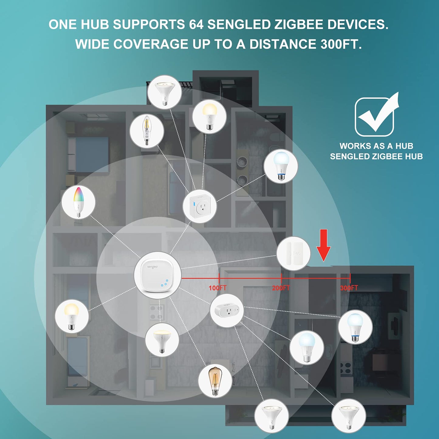 Sengled Smart Light Bulbs, Zigbee Hub Required, Works with Alexa and SmartThings, Voice Control with Google Home and Echo with built-in Hub, Soft White 60W Equivalent A19 Dimmable Smart Bulbs, 4-Pack