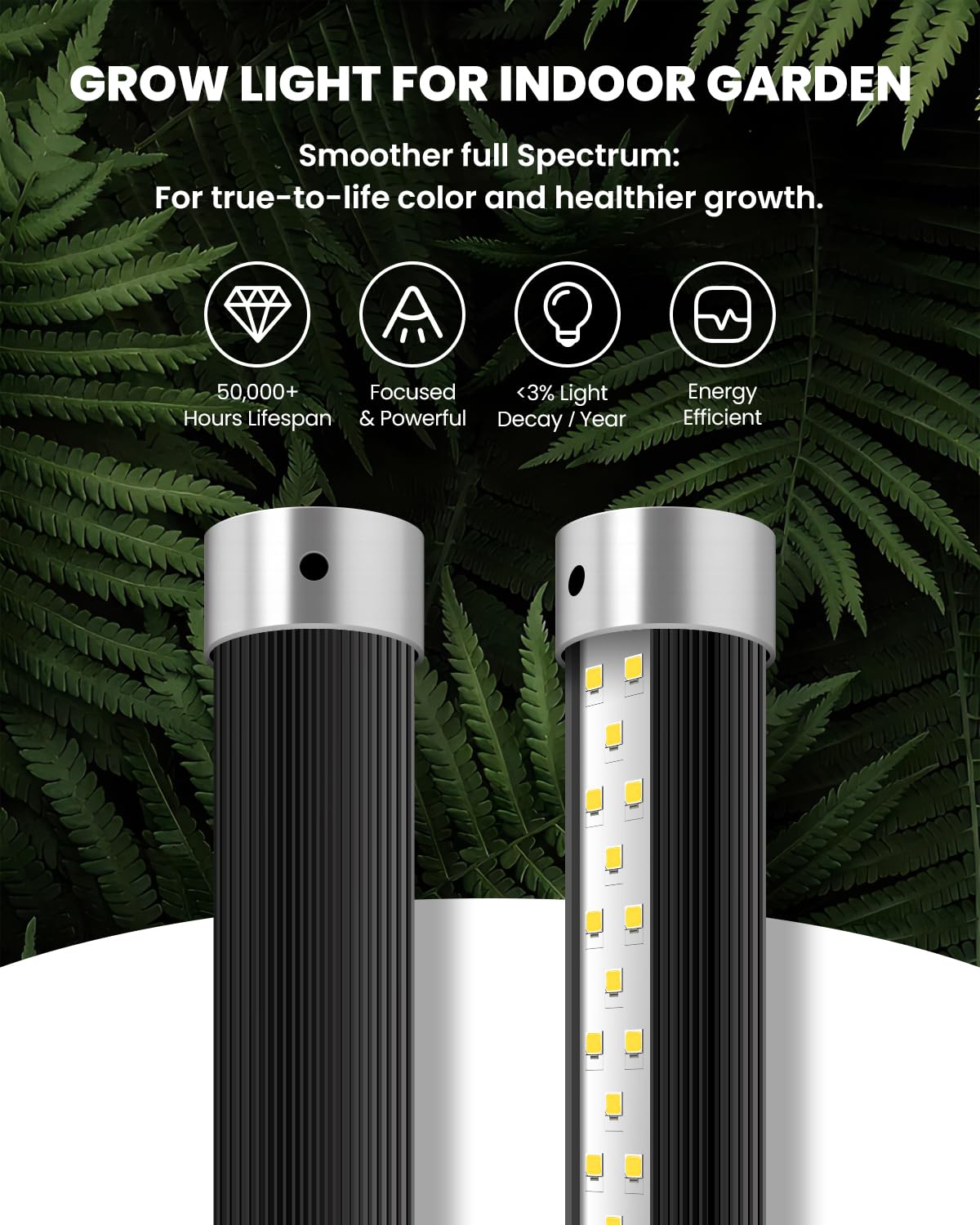 SJZX 4FT Grow Light for Indoor Plants, Full Spectrum 150° Wide Beam with 660nm Red Light, High CRI 97 Plant Light for Home Garden, Herb, Succulent, Standing & Hanging Use
