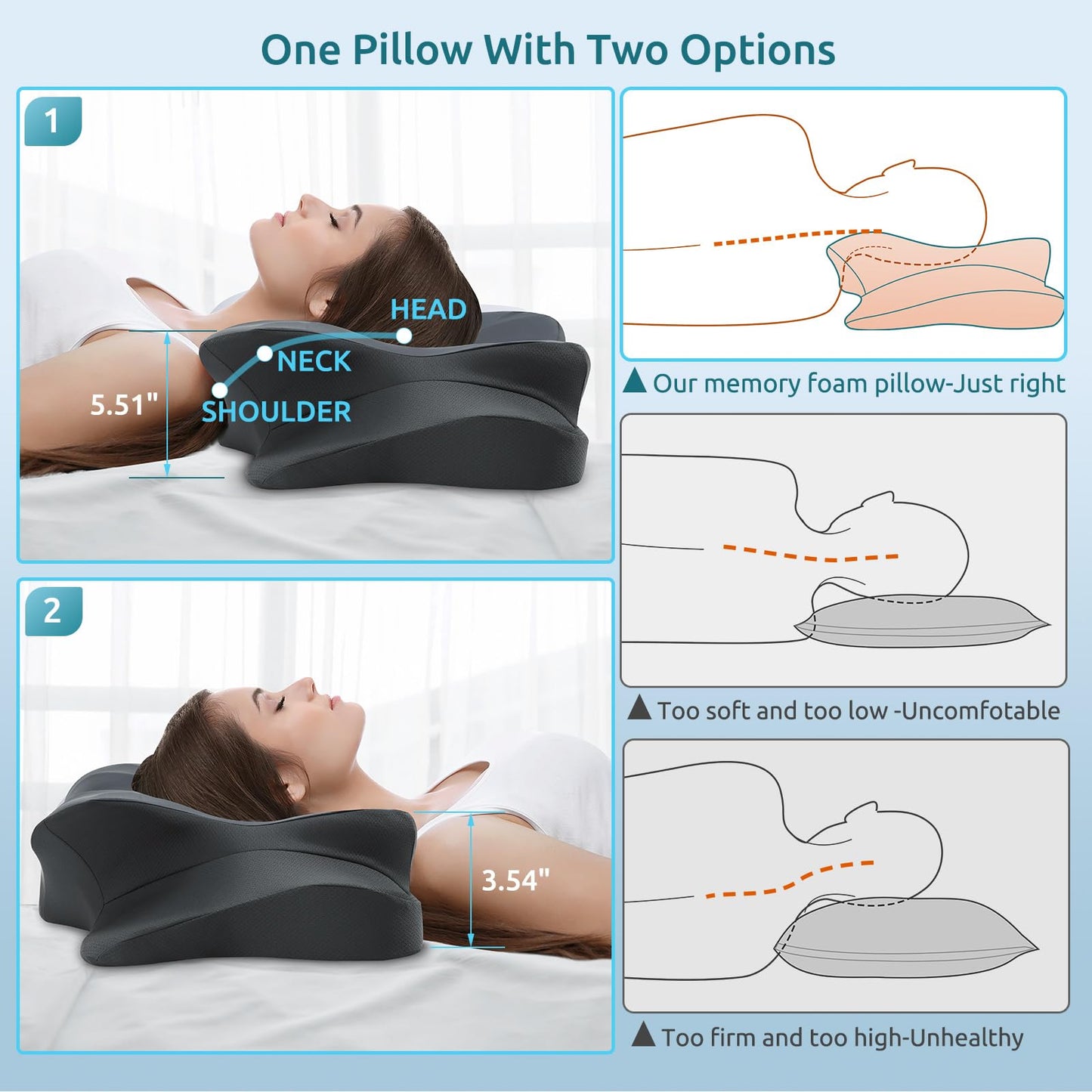 DONAMA Cervical Pillow for Neck and Shoulder,Contour Memory Foam Pillow,Ergonomic Neck Support Pillow for Side Back Stomach Sleepers with Pillowcase