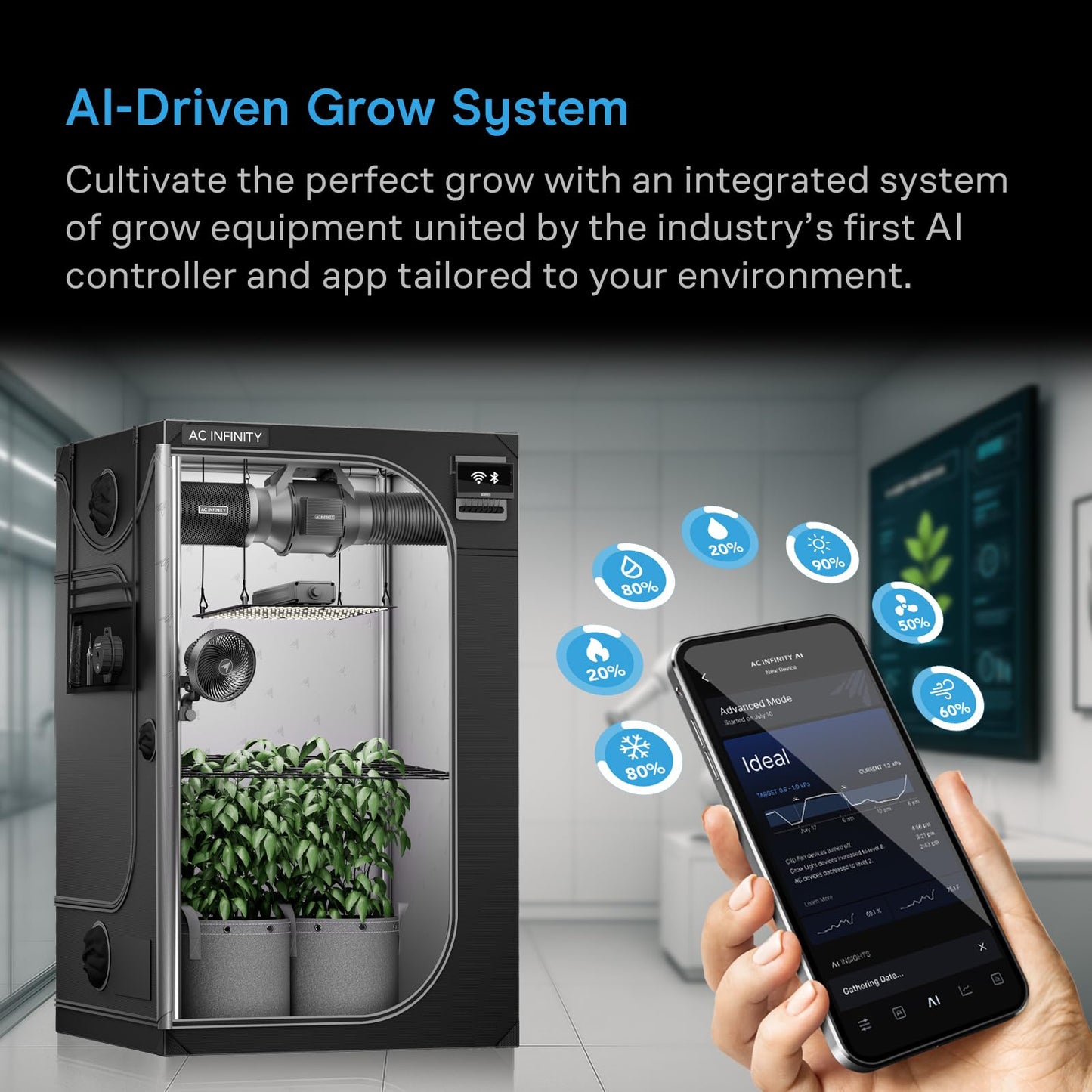 AC Infinity AI Grow System 2x2, 1-Plant Kit w/Self-Learning AI Controller, Dynamic Airflow & LM301H LED Lighting Control, 2000D Mylar Tent w/Lab-Tested Reflectivity, Largest Zippered Window
