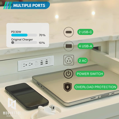 Drawer Outlet Kit PD30W USB-C Fast Charging Station USB Power Cabinet Plug Charging Strip Recessed Vanity Table Box Desk Nightstand Mount Organizer, 14 AWG Power Cable for Kitchen Bedroom-White