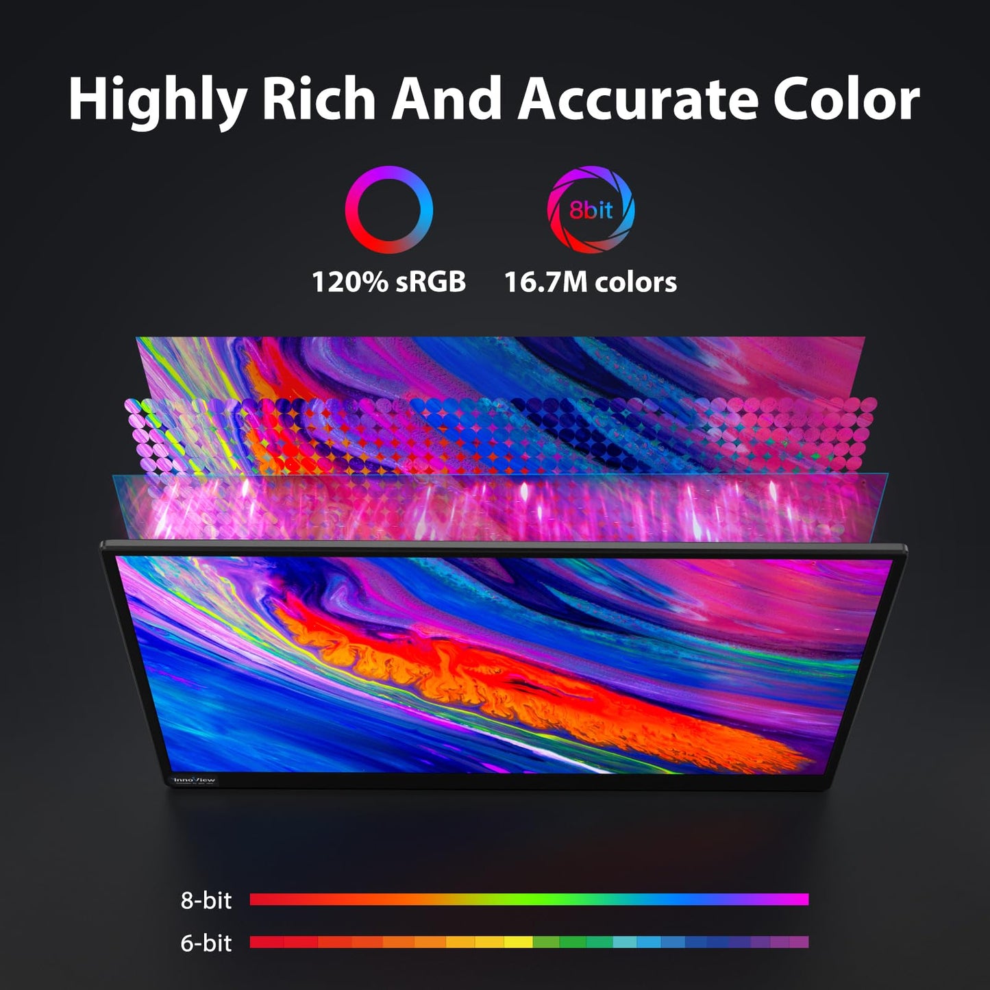 InnoView Portable Monitor 18.5 inch 100HZ 120% sRGB, 1080P FHD IPS Large Portable Monitors for Laptop USB C HDMI HDR Travel Monitor with Kickstand Mac PC Xbox PS4/5 Switch