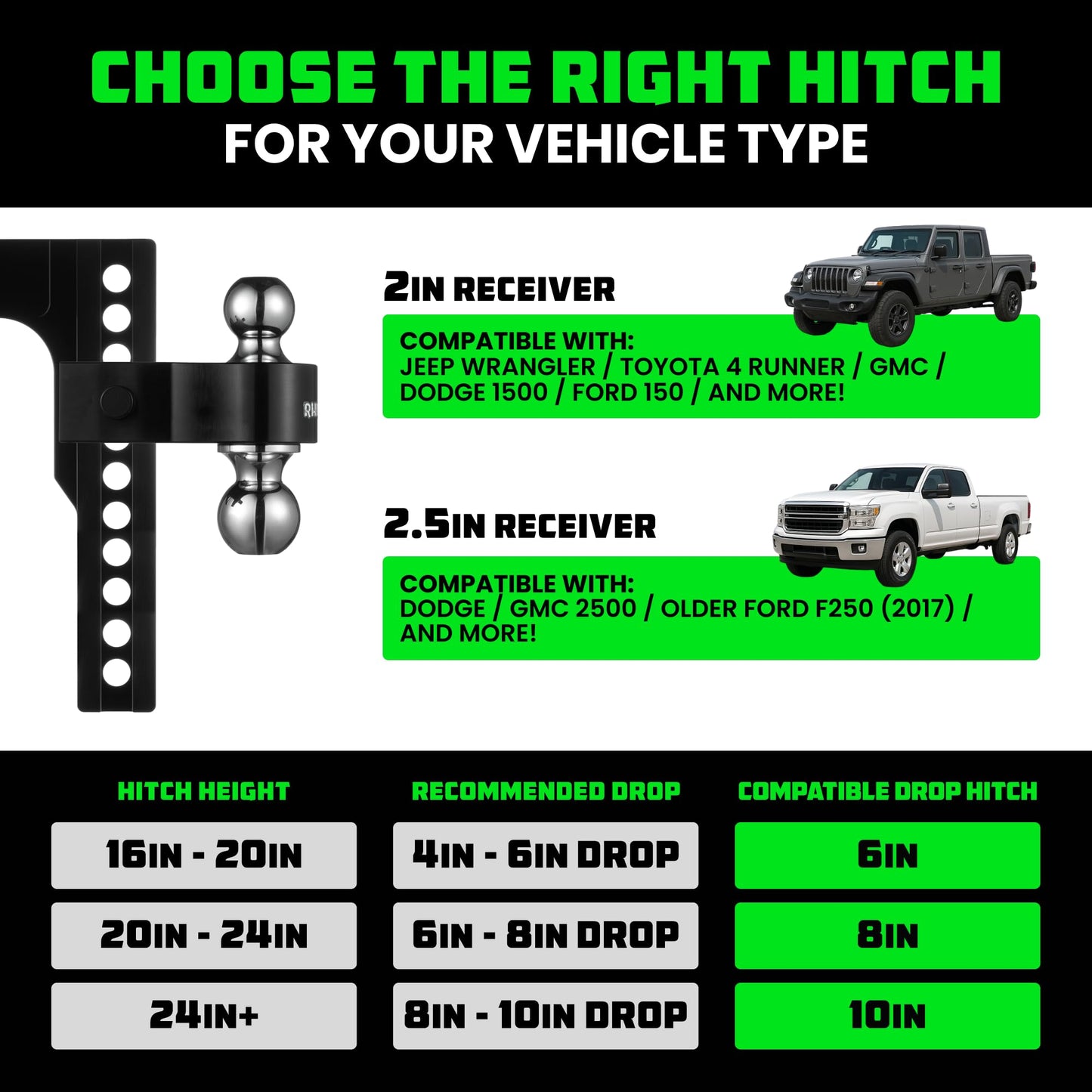 Rhino USA Adjustable Trailer Hitch (Fits 2-Inch Receiver)-Heavy Duty Aluminum Tow Hitches with 10-Inch Drop/Rise for Truck (12,500 LBS GTW) - Weatherproof Double Anti-Theft Locking Hitch Pins (Black)