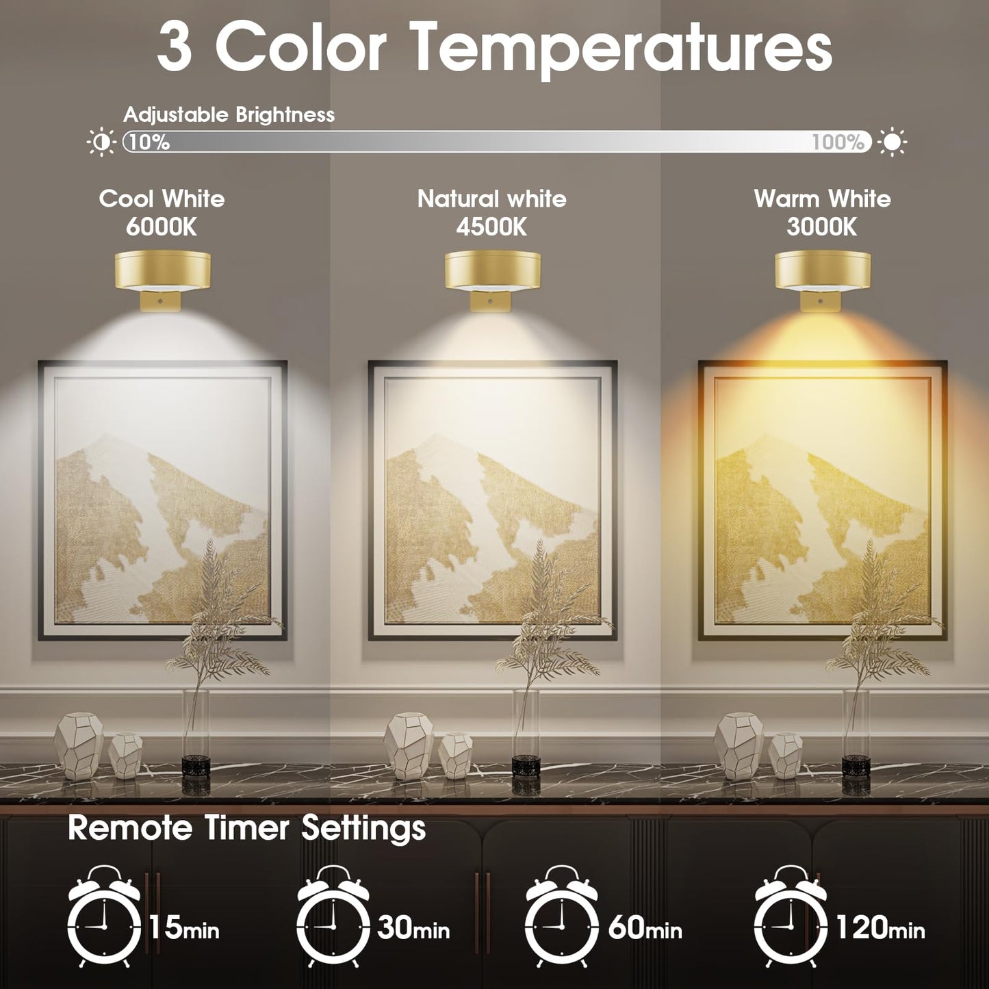 SIXDEFLY Picture Lights for Wall, 3 Lighting Modes Magnetic Art Display Light,Battery Operated Led Painting Light with Remote Control Dimmable & Timer,3Pack Gold