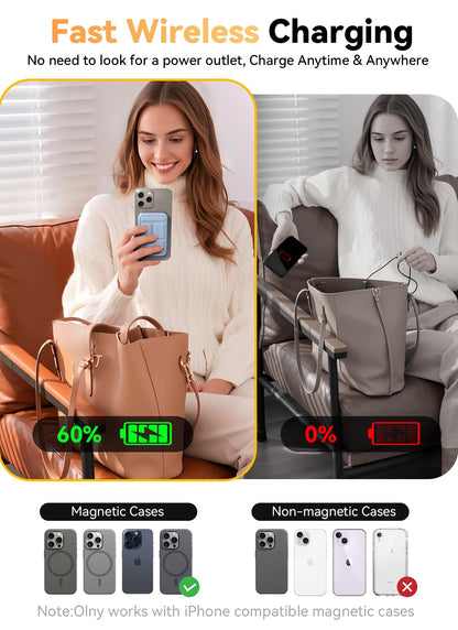 Magnetic Portable Charger, 10000mAh Wireless Power Bank with 20W USB-C Fast Charging, Foldable Stand & LED Display Magnetic Battery Pack, Compatible with iPhone 16/15/14/ All Series