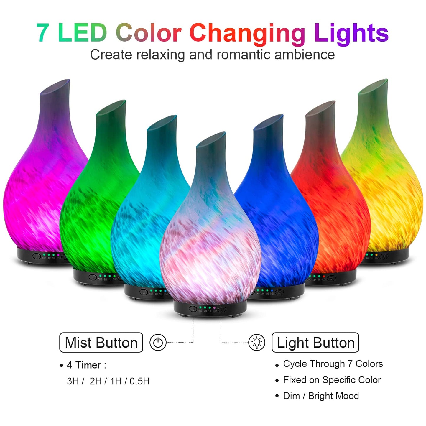 MAXWINER Essential Oil Diffusers Ultrasonic 3D Glass Aromatherapy Diffuser, Auto Shut-Off, Timer Setting, 7 Colors LED Lights Changing for Home, Office, Spa 120ml