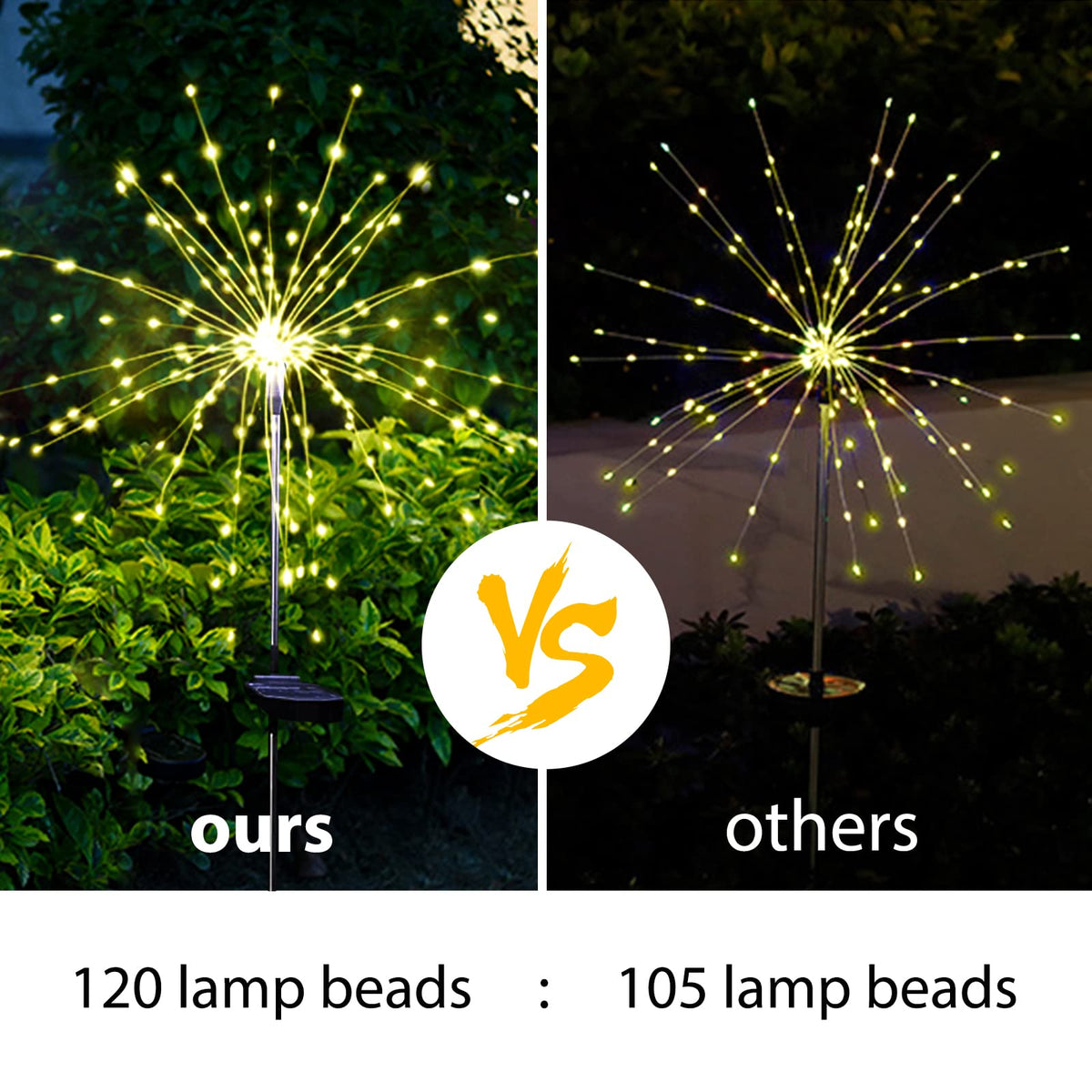 Solar Garden Firework Lights Outdoor Waterproof 2 Pack Solar Powered Art Stake Twinkle Lighting for Outside Decor, 120 LED Sparklers String Lights for Yard Party Decorations (Warm White)