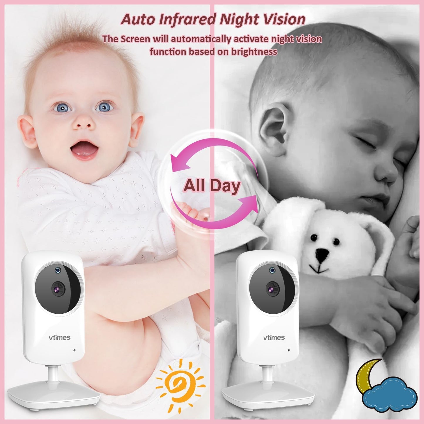 VTimes Baby Monitor with Camera and Audio, 2.4" LCD Screen Video Baby Monitor No WiFi Night Vision, Portable Baby Camera Monitor VOX Pan-Tilt-Zoom Alarm and 1000ft, Ideal for Baby/Elderly/Pet