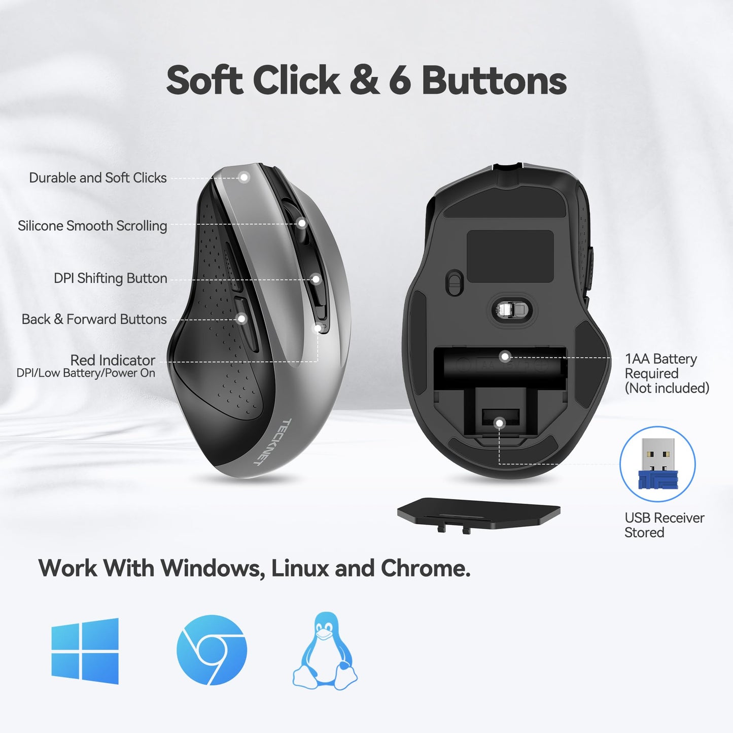 TECKNET Wireless Mouse, 2.4G Ergonomic Optical Mouse, Computer Mouse for Laptop, PC, Computer, Chromebook, Notebook, 6 Buttons, 24 Months Battery Life, 2600 DPI, 5 Adjustment Levels