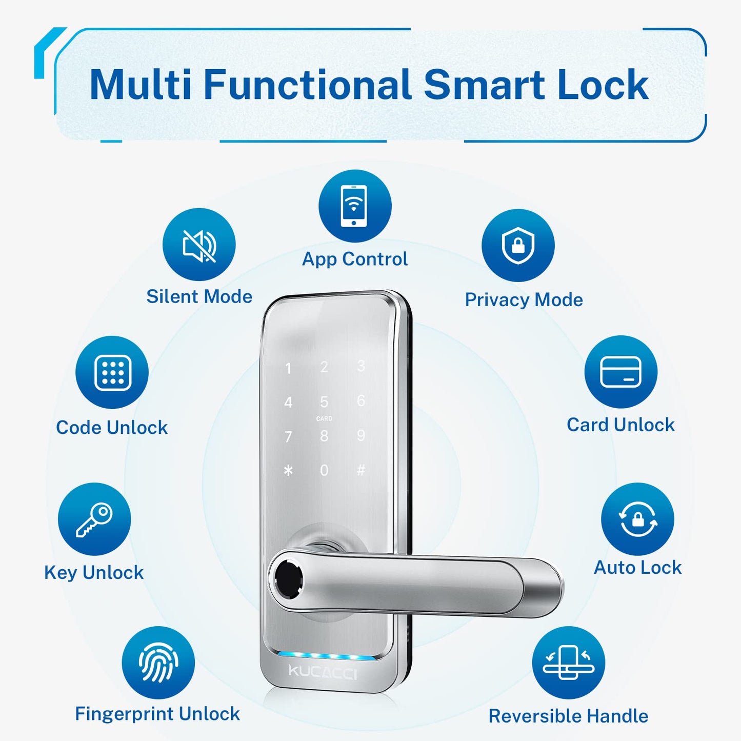 Smart Door Lock with Handle: Kucacci Keyless Entry Digital Door Lock for Front Door - Fingerprint Keypad Smart Dnob - Generate Passcode Remotely - App Control - Easy Installation(Black)