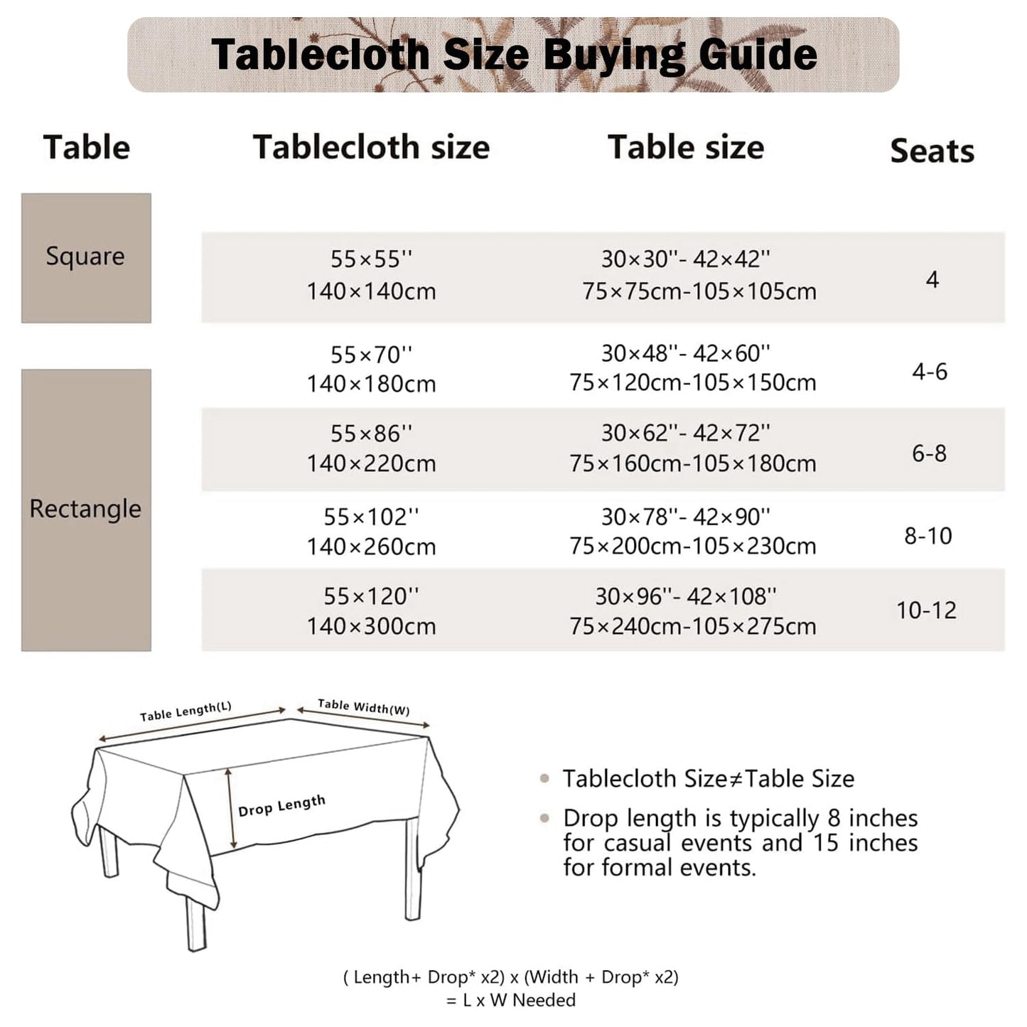 Joyfol Day Linen Spring Flowers Tablecloth with Tassels, Rustic Farmhouse Embroidery Waterproof Table Cloths for Square Tables, Heavy Weight Spill-Proof Table Covers, Pink Florals, 55''x 55''
