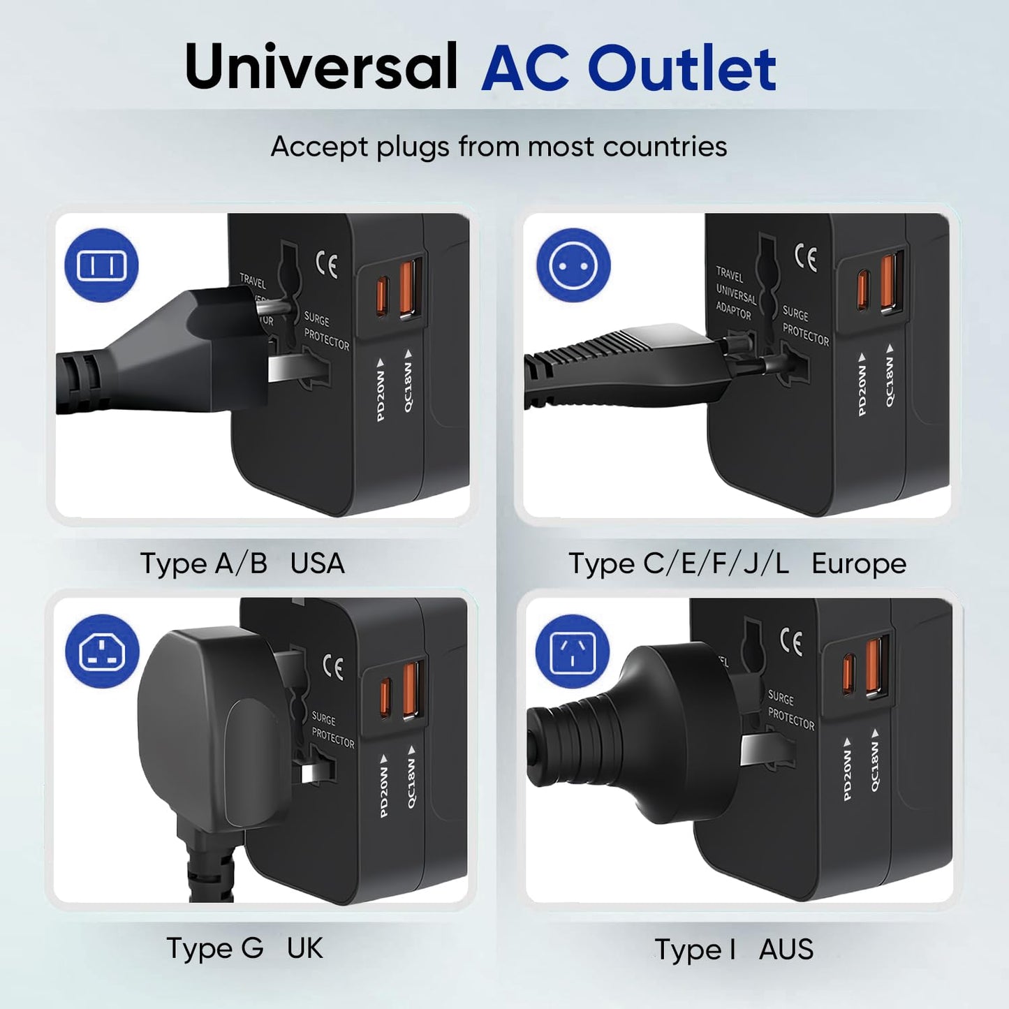 Universal Travel Adapter Worldwide, GaN Fast Charging with PD 3.0 USB-C & USB-A Quick Charge Ports, All-in-One International Power Plug Adapter Converter AC Wall Charger for Europe USA UK AUS Black