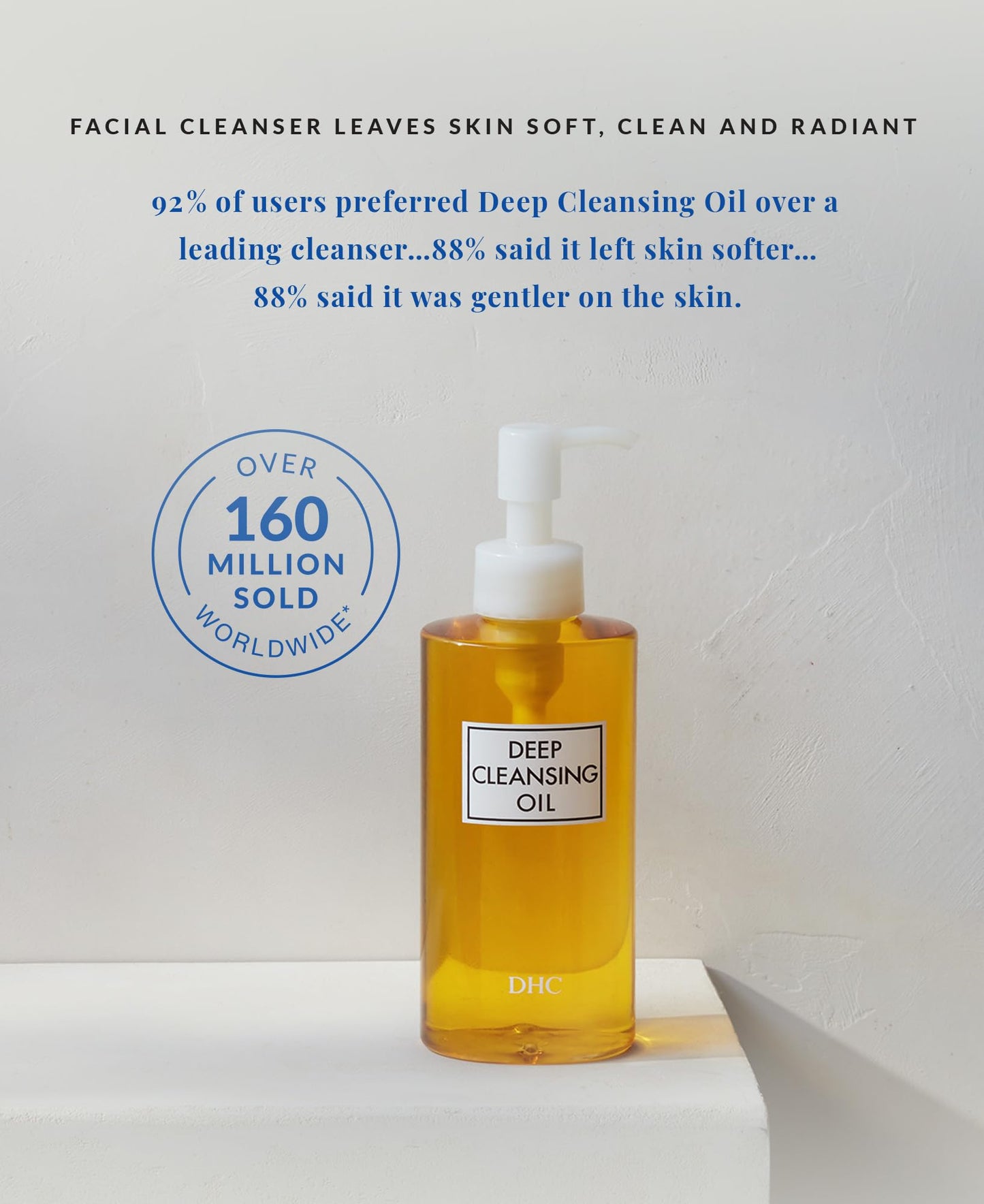 DHC Dhc Deep Cleansing Oil Fl Oz