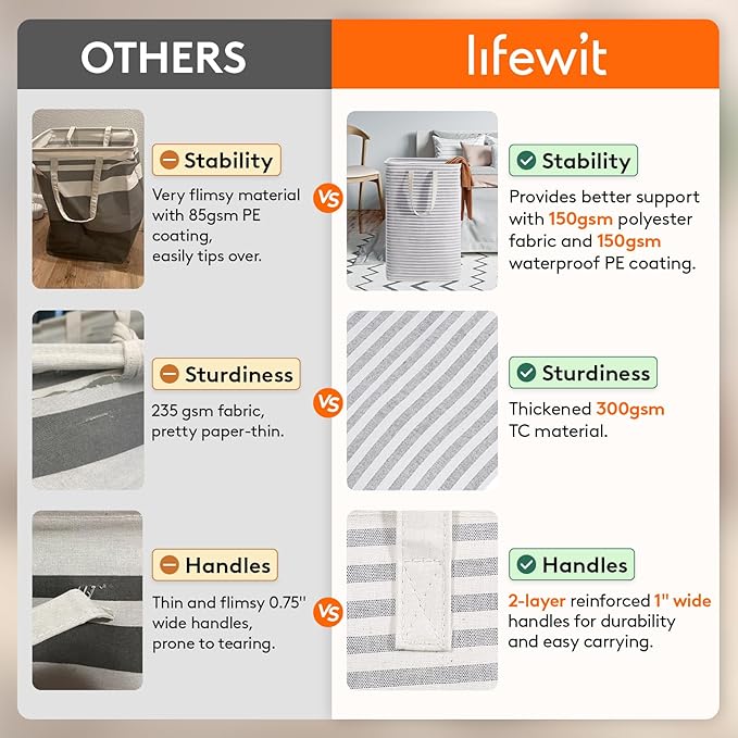 Lifewit 2 Pack Laundry Hamper Large Collapsible Laundry Baskets, Freestanding