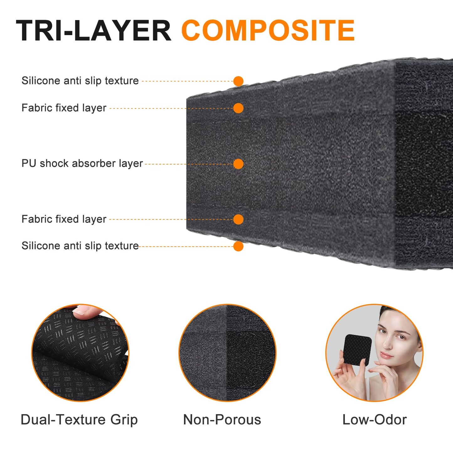 Compact Silicone Treadmill Mat, Non-Slip Shock Absorbing Pad, Floor Protector for Home Gym Equipment, Easy to Clean, Anti-Vibration, Prevents Floor Damage (4, 3.94x3.94x0.2inch)