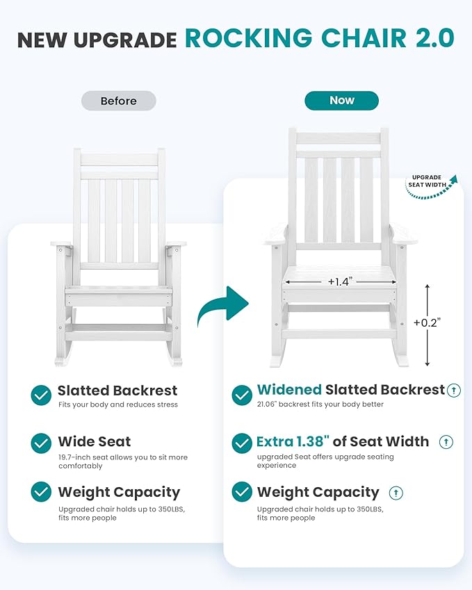 SERWALL HDPE Outdoor Rocking Chair Set of 6, Patio Rocking Chairs for Adults, All Weather Outdoor Rockers for Lawn, White