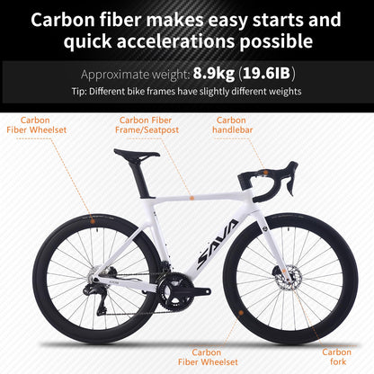 SAVADECK Carbon Siber Road Bike, 24 Speeds Shifting Road Bicycle with Shimano Ultegra Di2 8170 Groupset, Carbon Race Bike with Carbon Frame and Carbon Wheelset Disc Brake for Adult(Black,51cm)